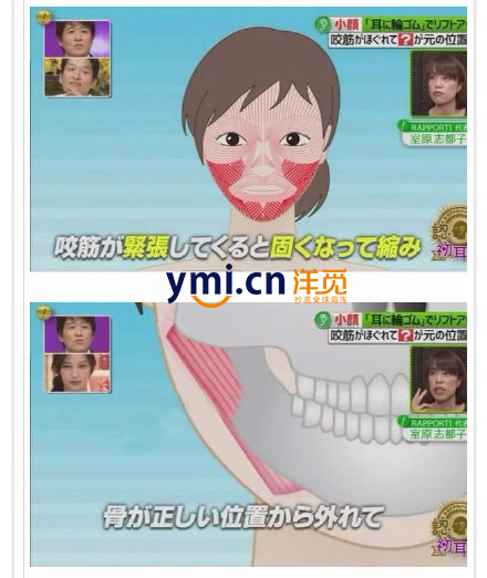 日本妹子最新瘦脸秘诀：橡皮筋绑耳朵瘦脸法.jpg